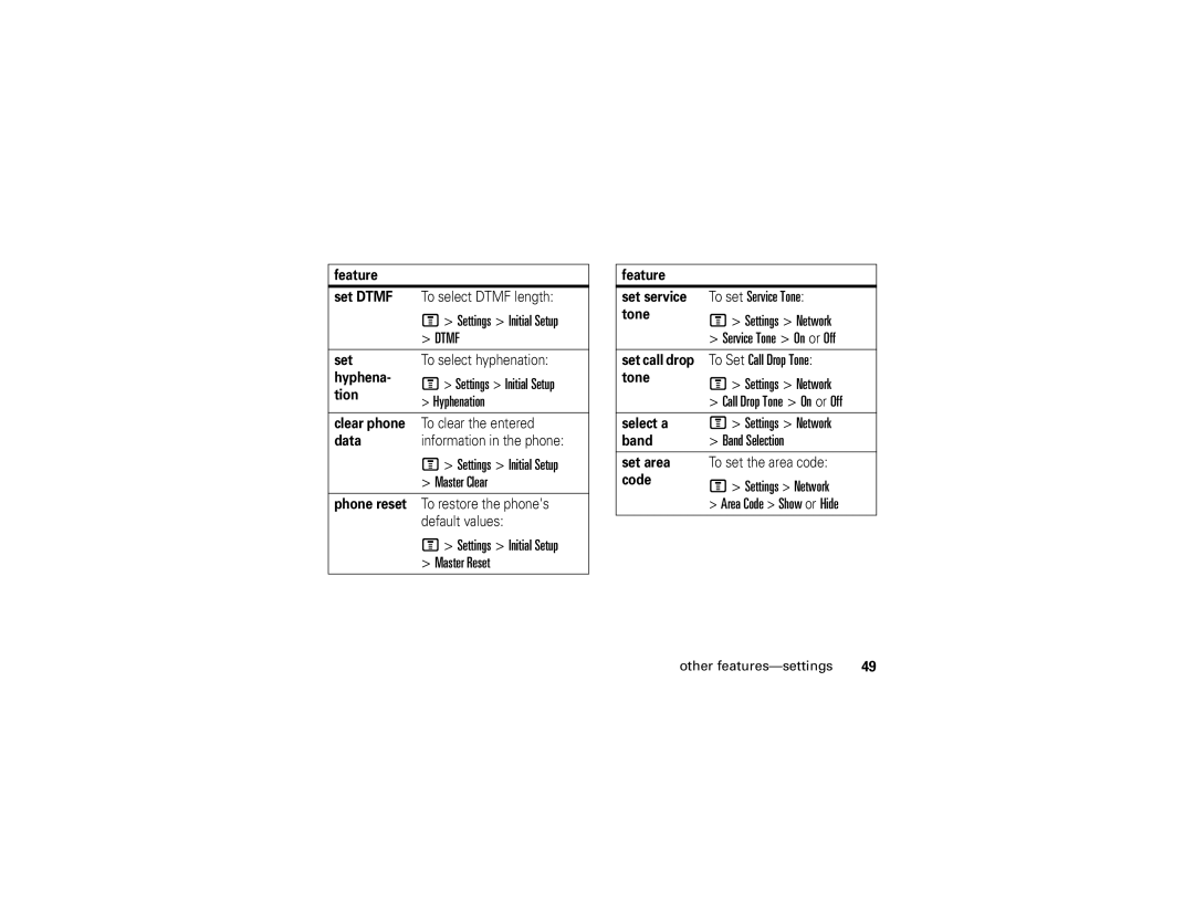 Motorola W210 manual Hyphenation, Settings Initial Setup Master Clear, Settings Initial Setup Master Reset 