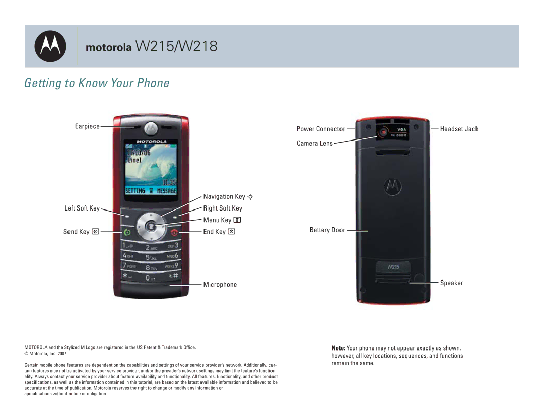 Motorola W218, W215 specifications Getting to Know Your Phone, Earpiece, Left Soft Key, Battery Door 