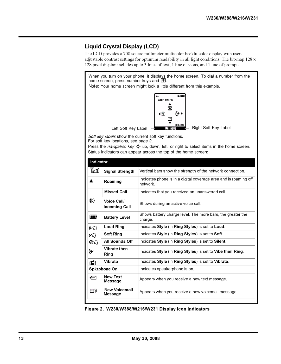 Motorola W231, W216, W388 service manual Liquid Crystal Display LCD, Network 