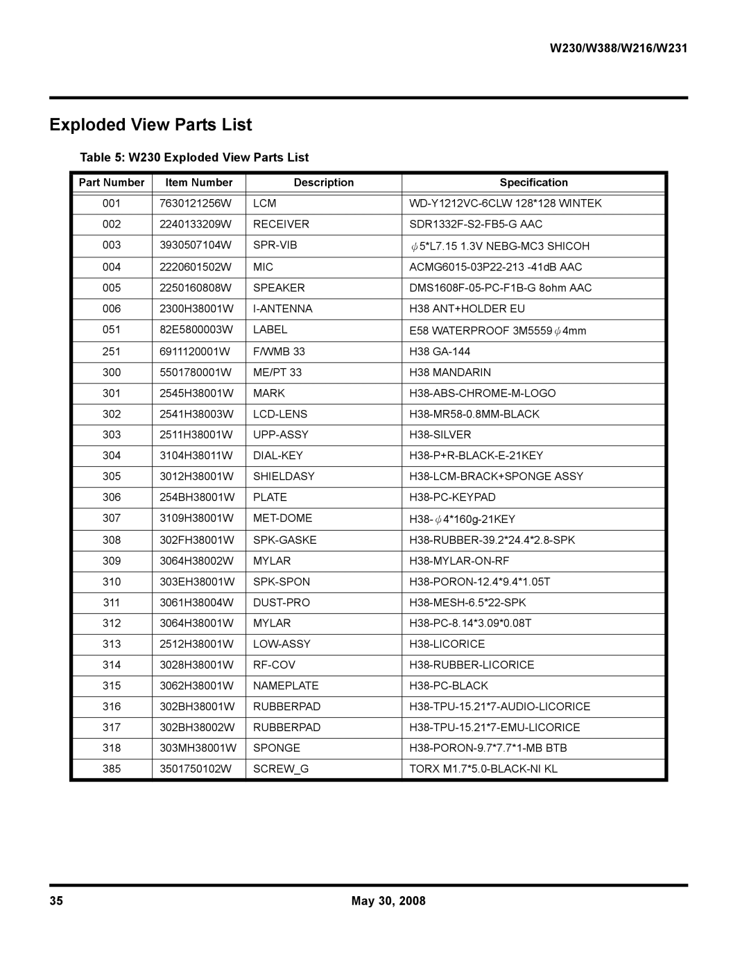 Motorola W388, W216, W231 service manual W230 Exploded View Parts List, Part Number Item Number Description Specification 