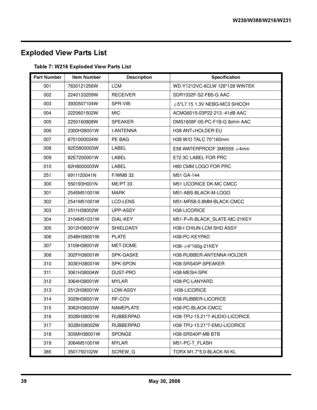 Motorola W231, W388 service manual W216 Exploded View Parts List 