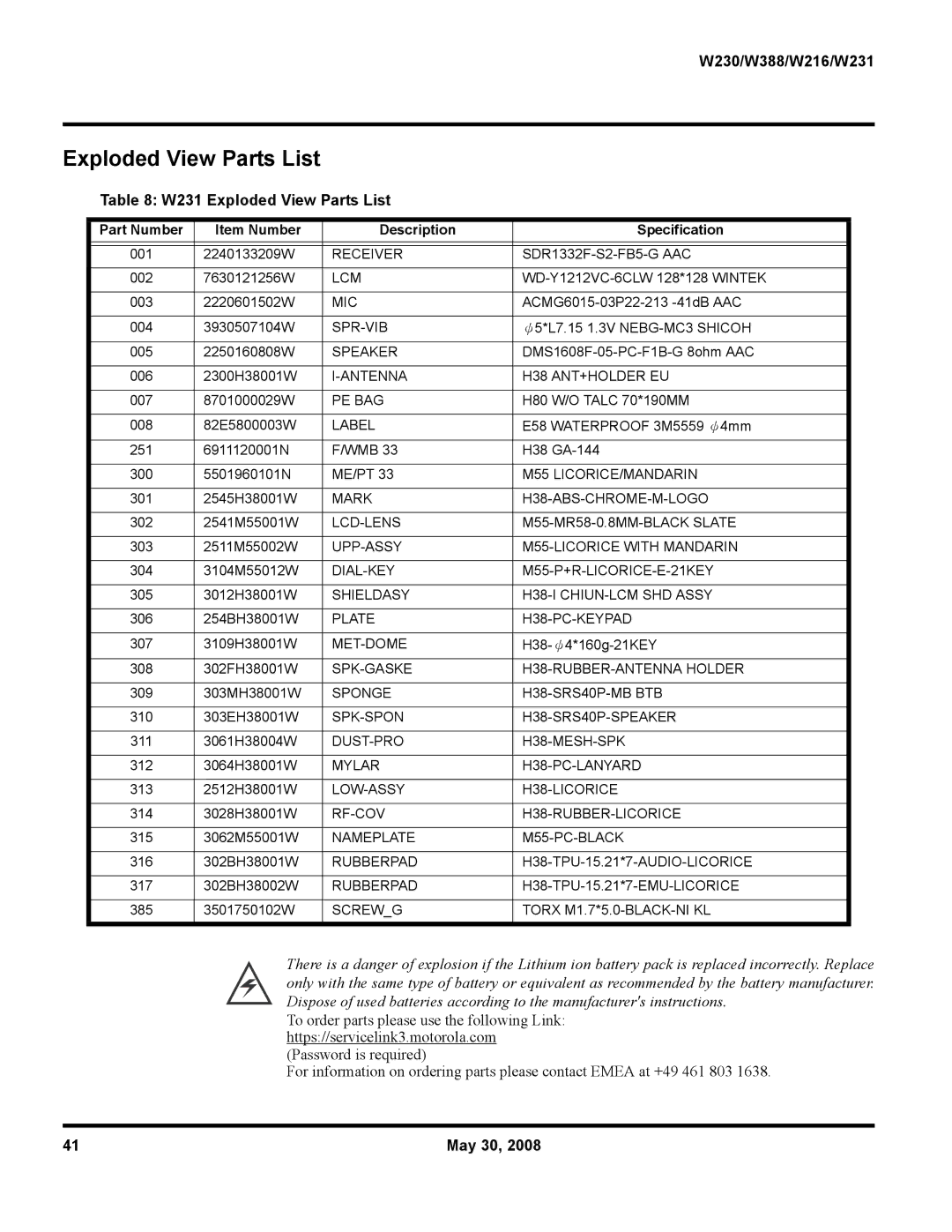 Motorola W388, W216 service manual W231 Exploded View Parts List 