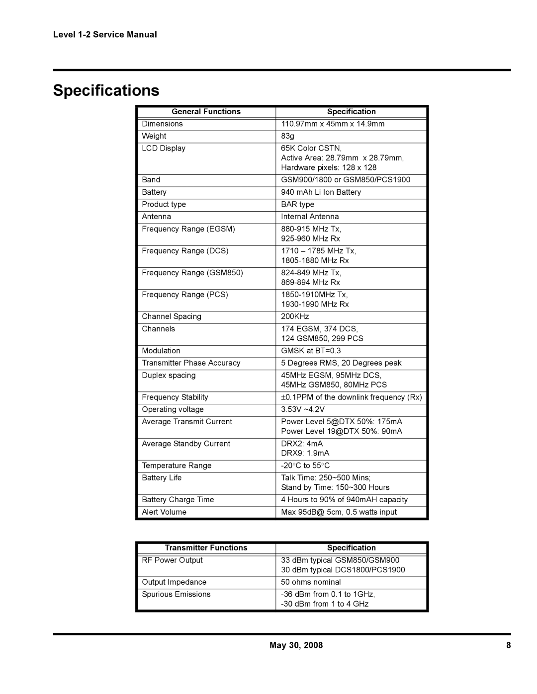 Motorola W388, W216, W231 service manual Specifications, General Functions Specification, Transmitter Functions Specification 