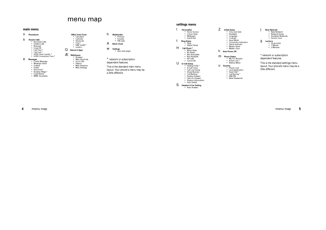 Motorola W220 manual Menu map, Main menu, Settings menu 