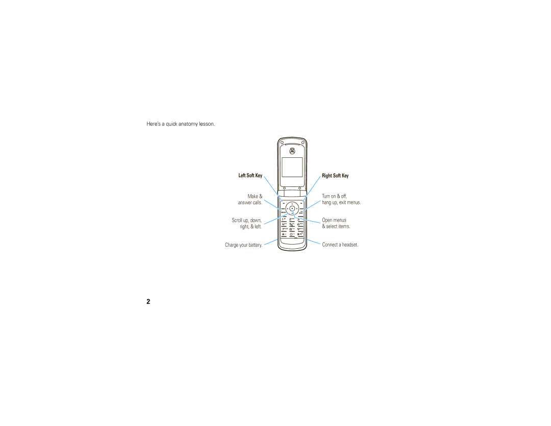 Motorola W260g manual Here’s a quick anatomy lesson 