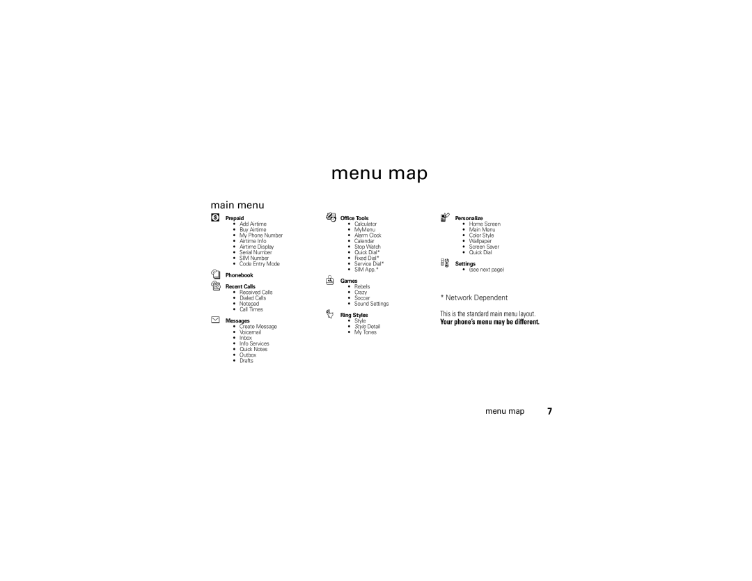 Motorola W260g manual Menu map, Main menu, Network Dependent 