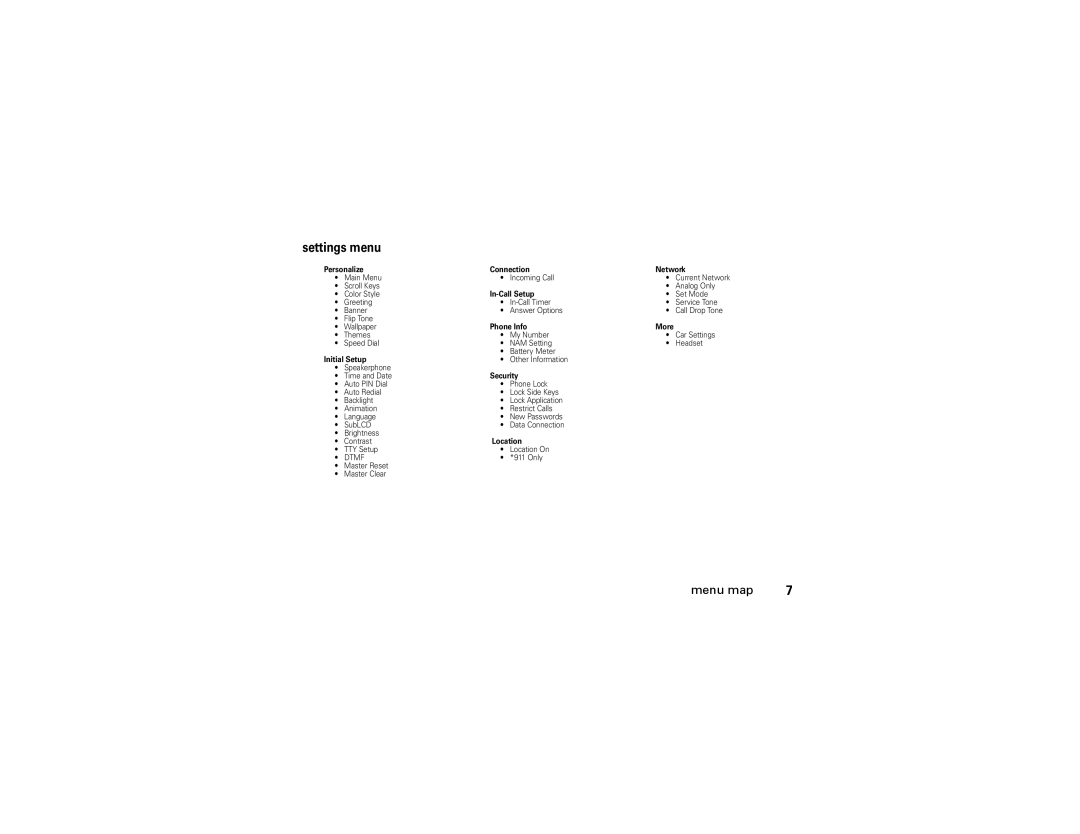 Motorola W315 manual Settings menu, In-Call Setup 