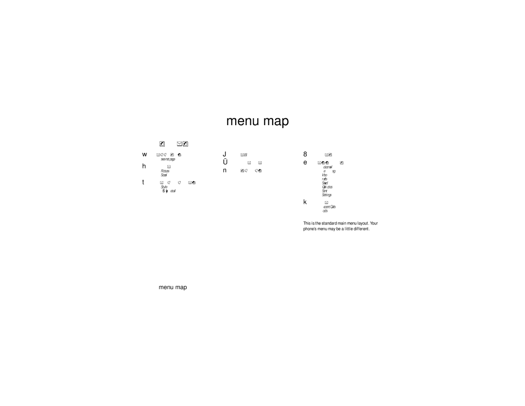 Motorola W315 manual Menu map, Main menu 