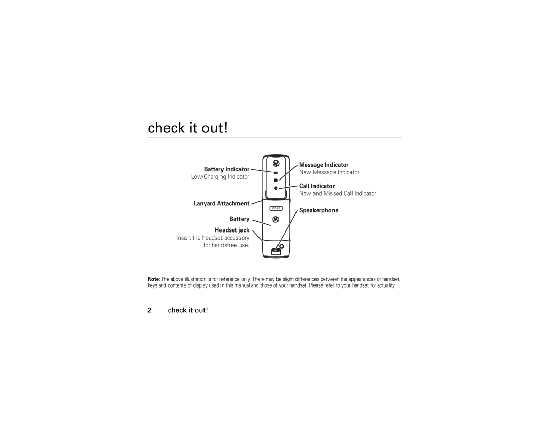 Motorola W355 manual Check it out 