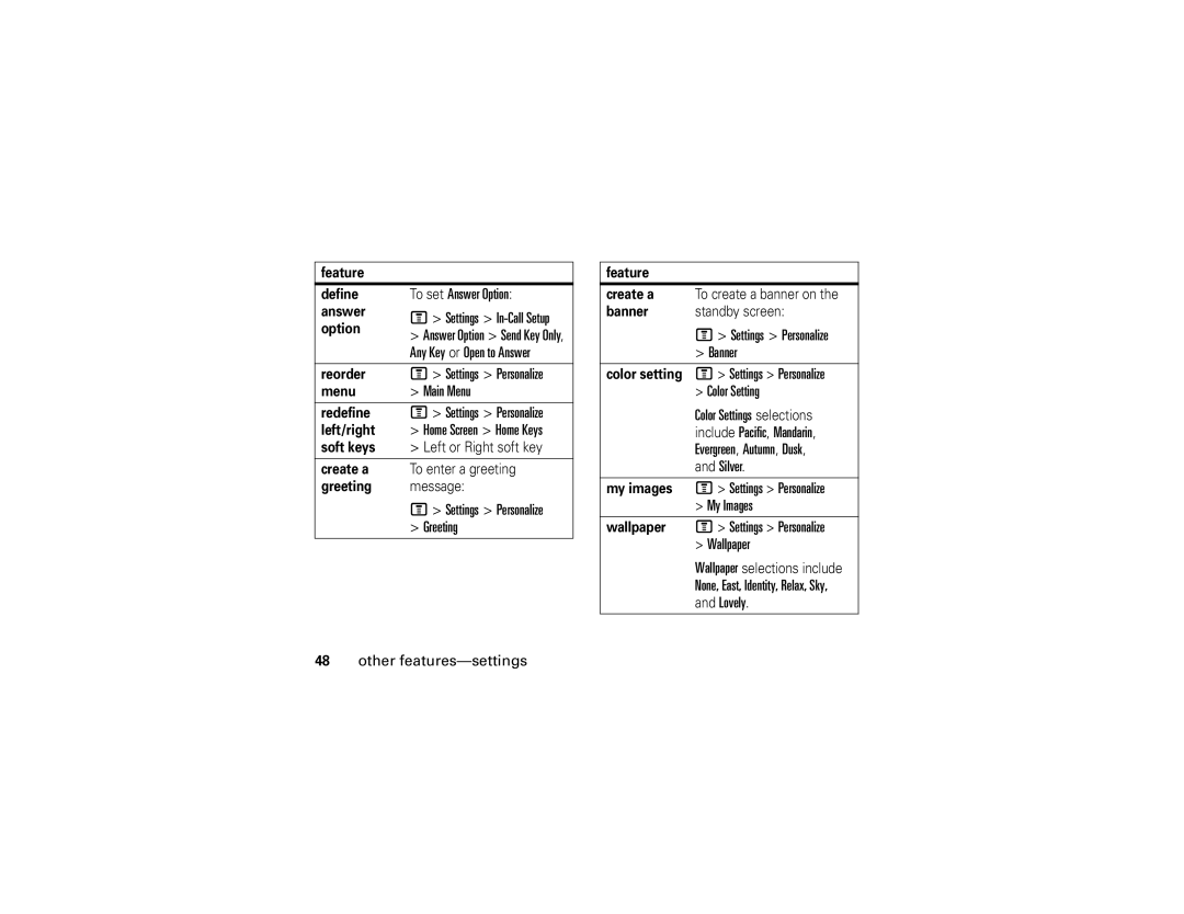 Motorola W355 manual Settings Personalize Greeting 