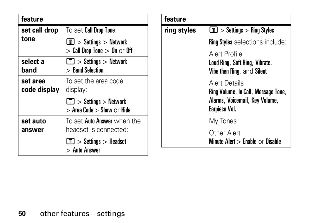 Motorola W355 manual To set Call Drop Tone, Settings Network, Band Selection, To set the area code, Display 