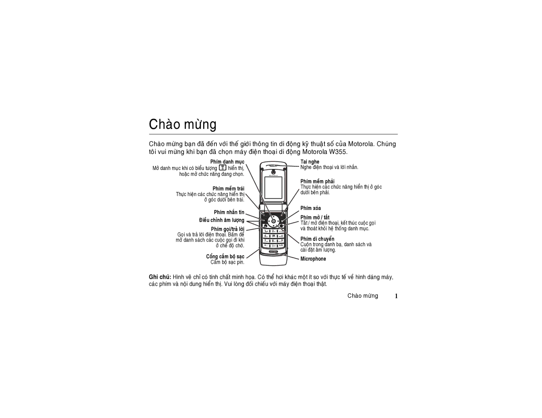 Motorola W355 manual Chaøo möøng 