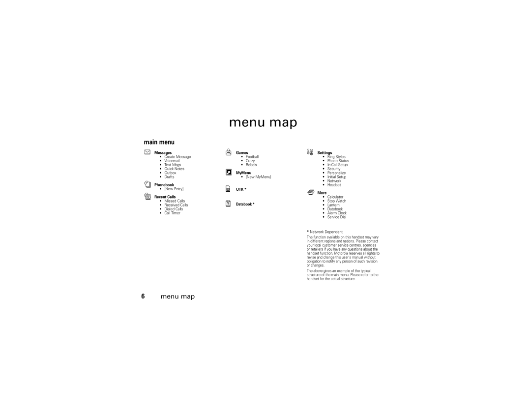 Motorola W355 manual Menu map 