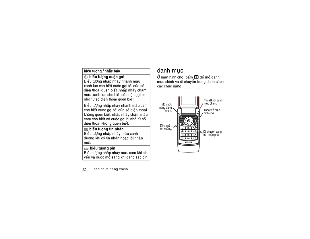 Motorola W355 manual Danh muïc, Bieåu töôïng tin nhaén, Bieåu töôïng pin, 32 caùc chöùc naêng chính 