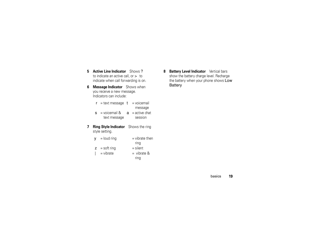 Motorola W370 manual Battery, Ring Style Indicator − Shows the ring style setting 