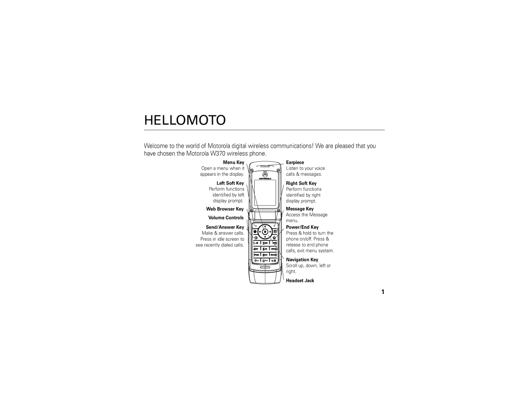 Motorola W370 manual Hellomoto 