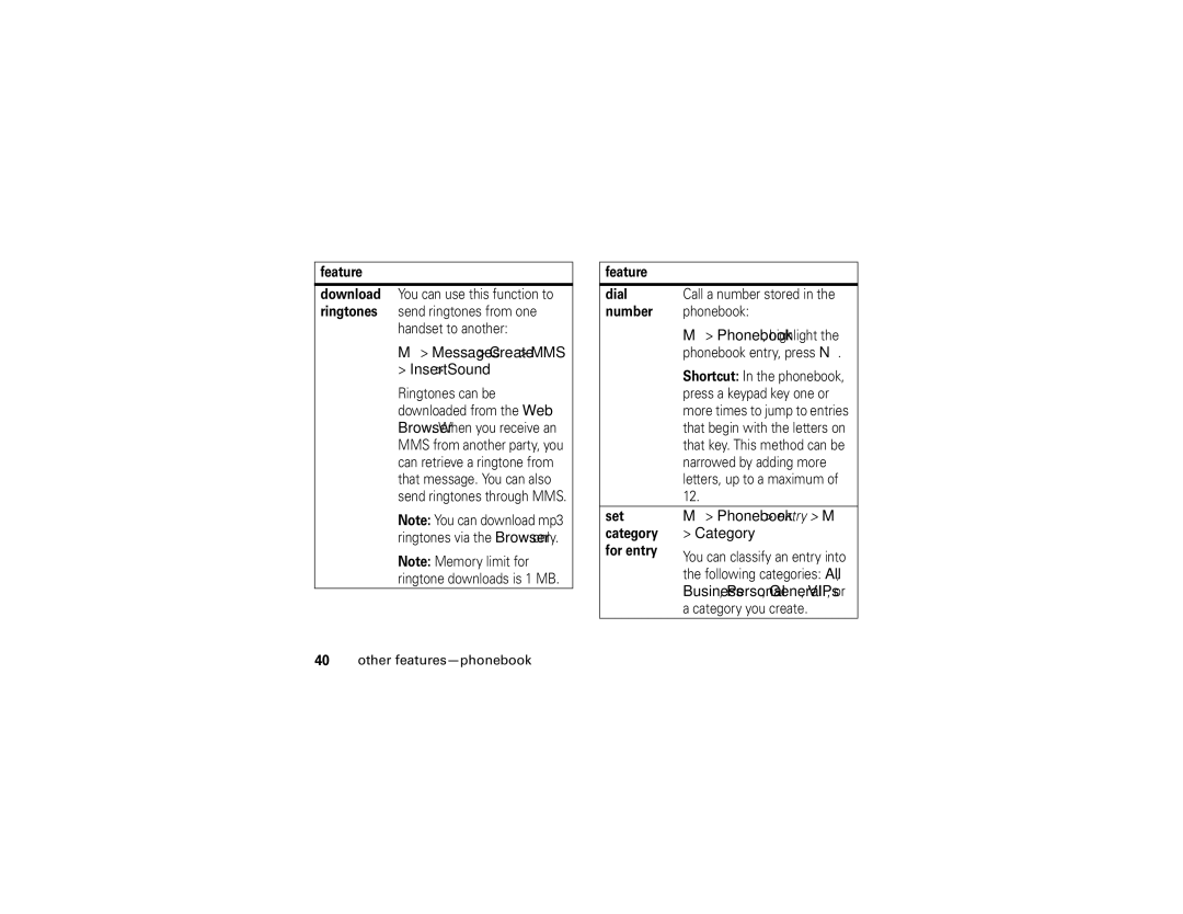 Motorola W370 manual Messages Create MMS Insert Sound, Phonebook entry M, Category 