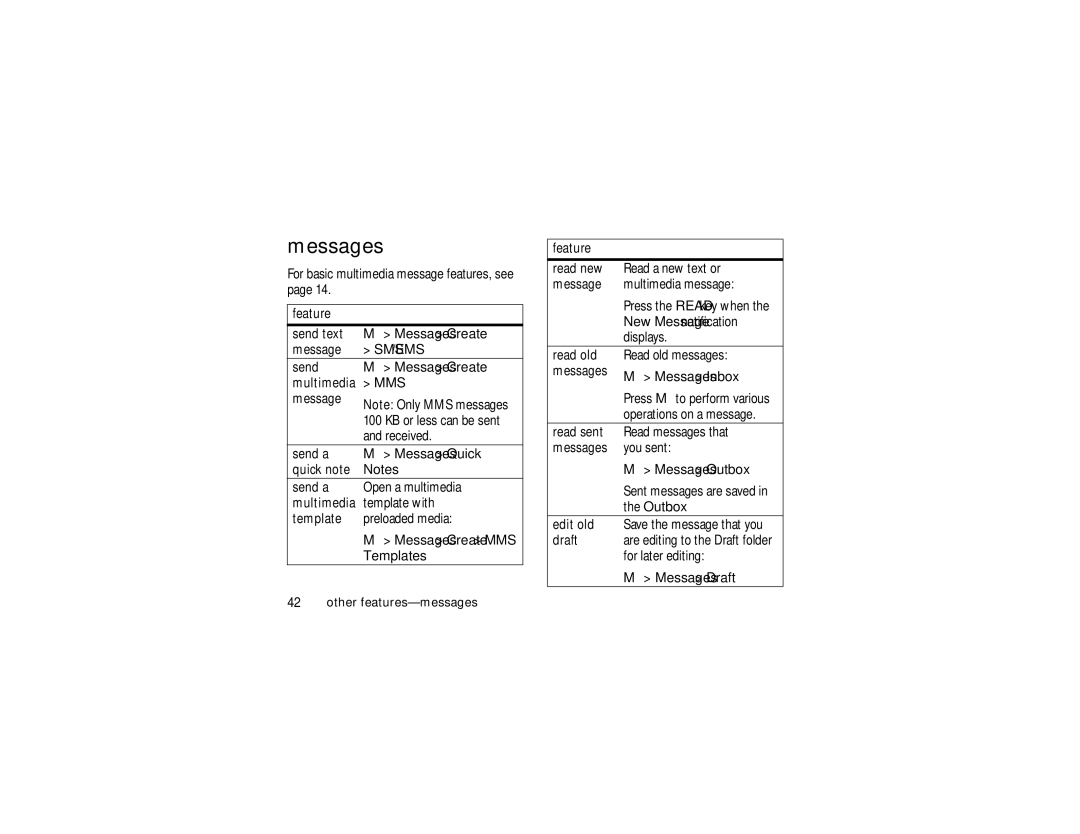 Motorola W370 manual Messages 