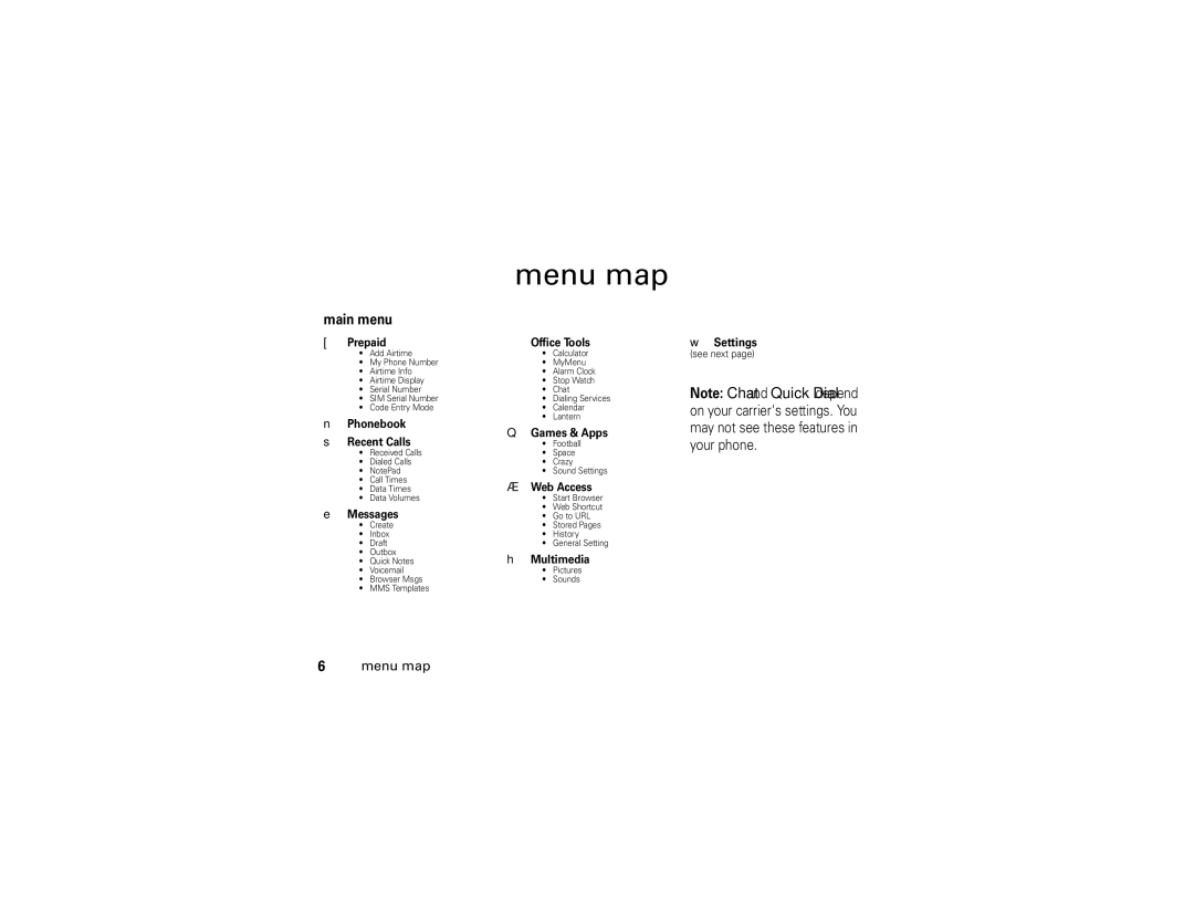 Motorola W370 manual Menu map, Main menu 