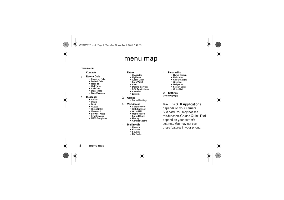 Motorola W375 manual Menu map 