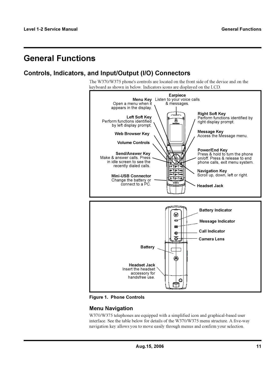 Motorola W375 service manual General Functions, Controls, Indicators, and Input/Output I/O Connectors, Menu Navigation 