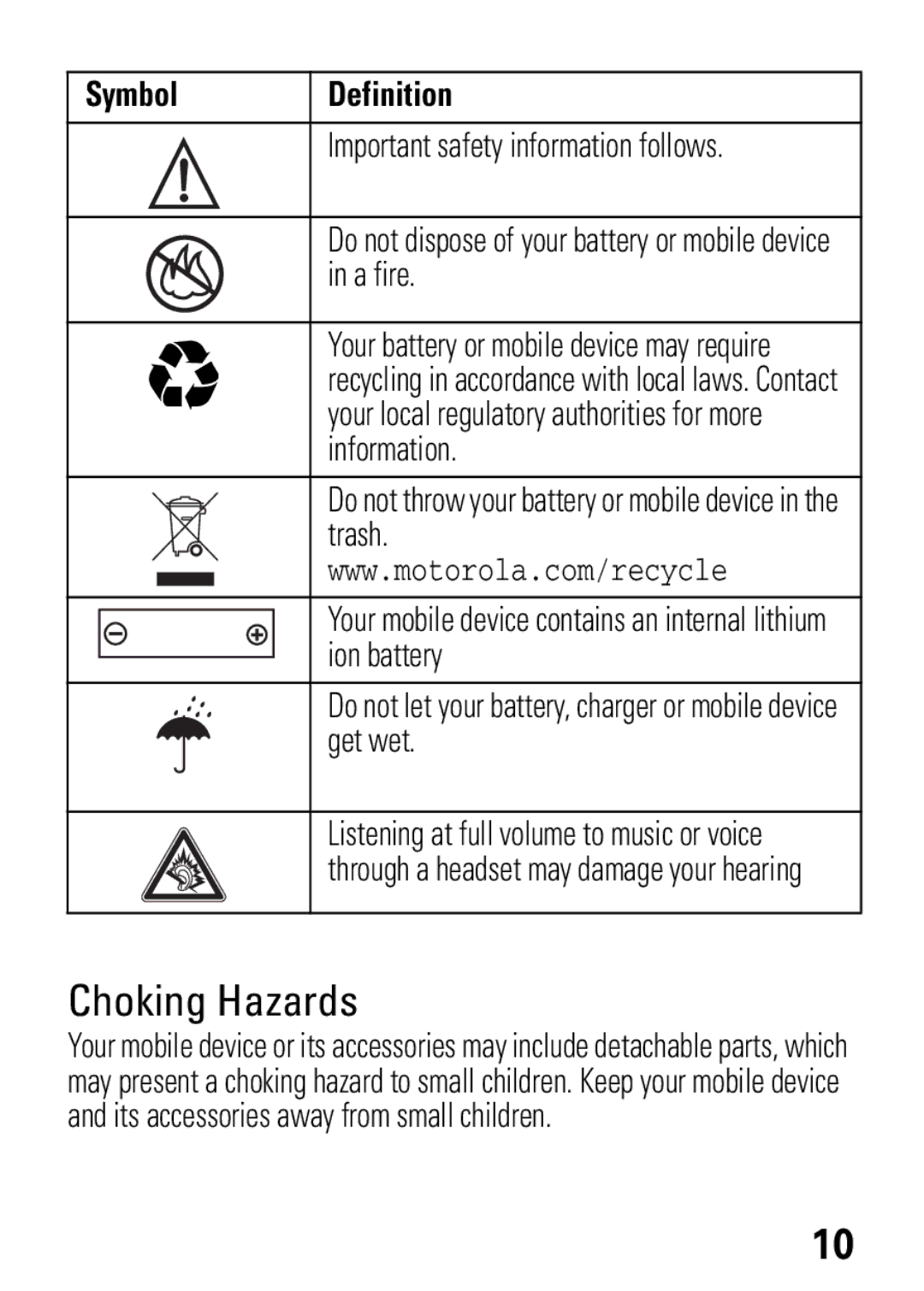 Motorola W372, W377 manual Choking Hazards 