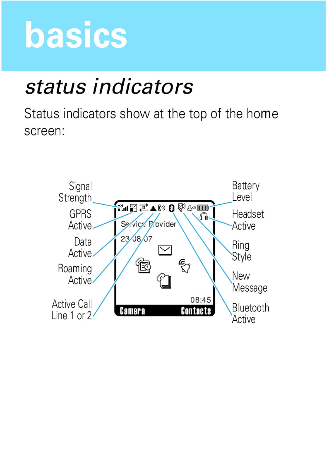 Motorola W372, W377 manual Status indicators show at the top of the home screen 