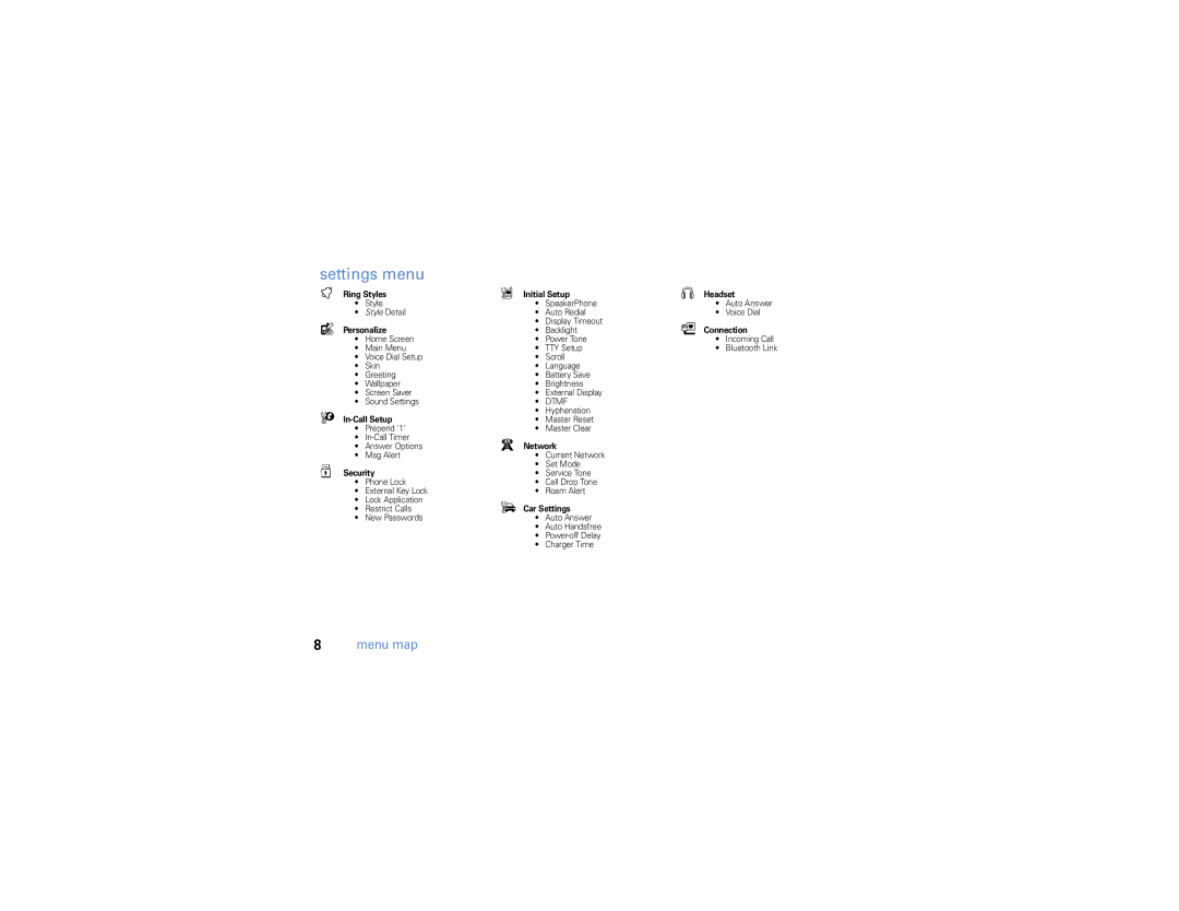 Motorola W385 manual Settings menu, Personalize 