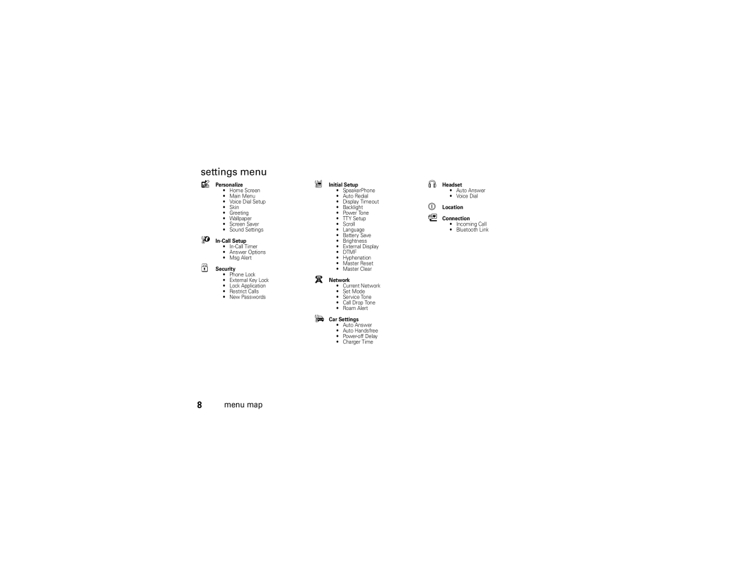 Motorola W385 manual Settings menu, Personalize 