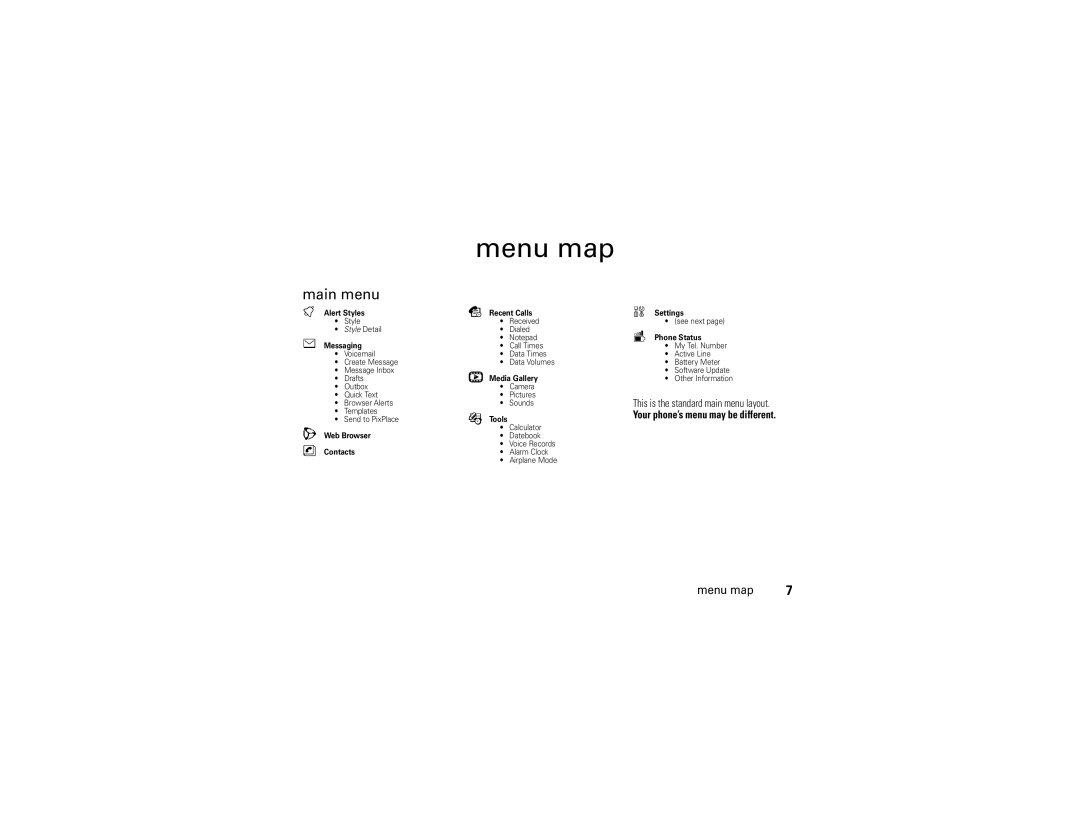 Motorola W385 manual Menu map, Main menu 