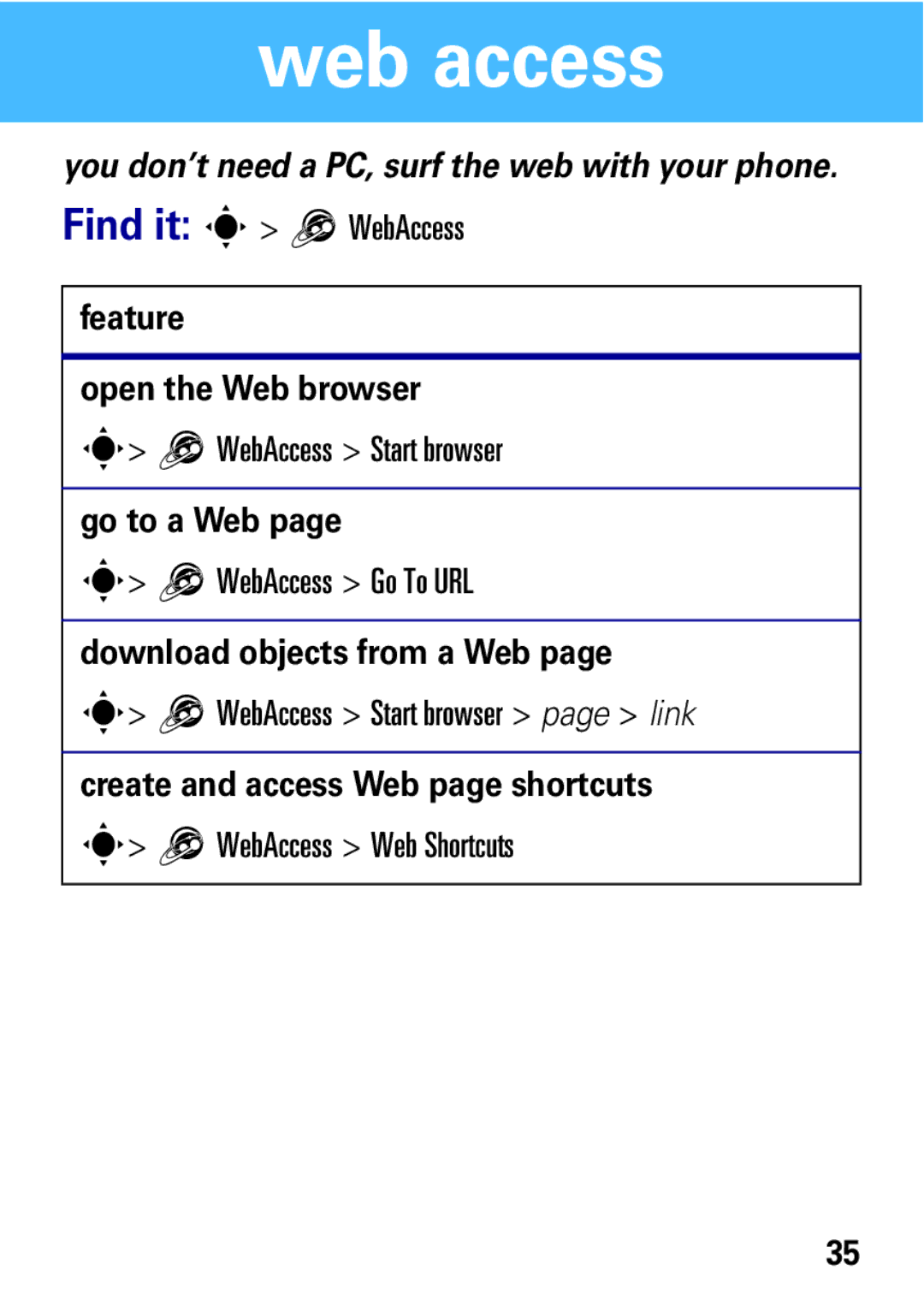 Motorola W396 manual Web access 