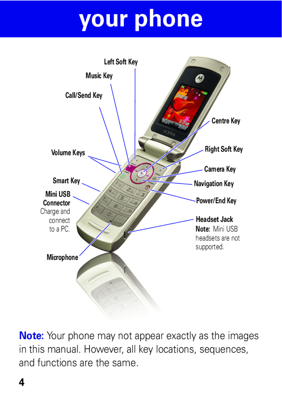 Motorola W396 manual Your phone 