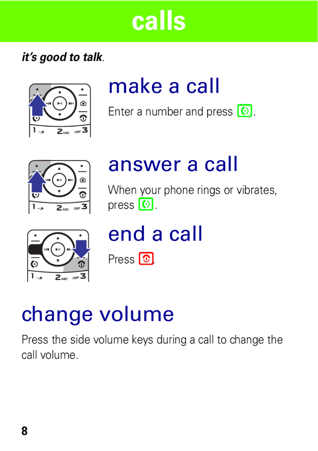 Motorola W396 manual Calls, Make a call, Answer a call, End a call, Change volume 