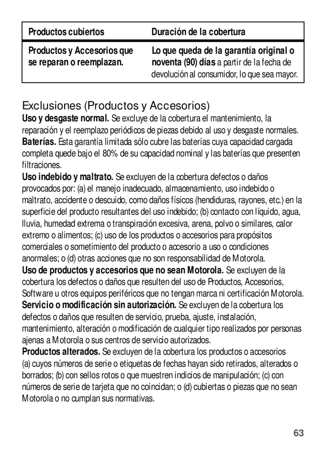 Motorola W409G manual Exclusiones Productos y Accesorios 