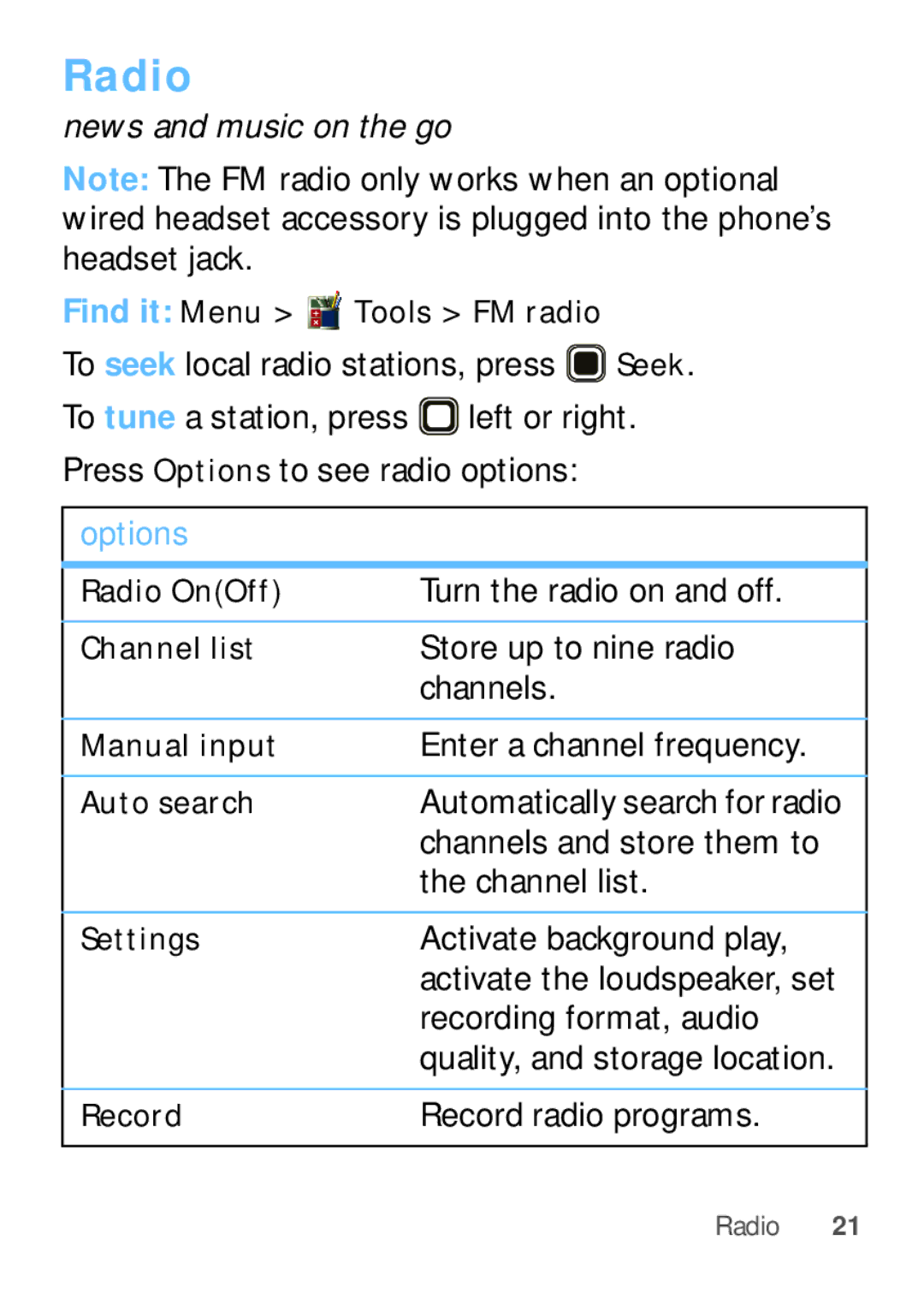 Motorola W409G manual Radio 