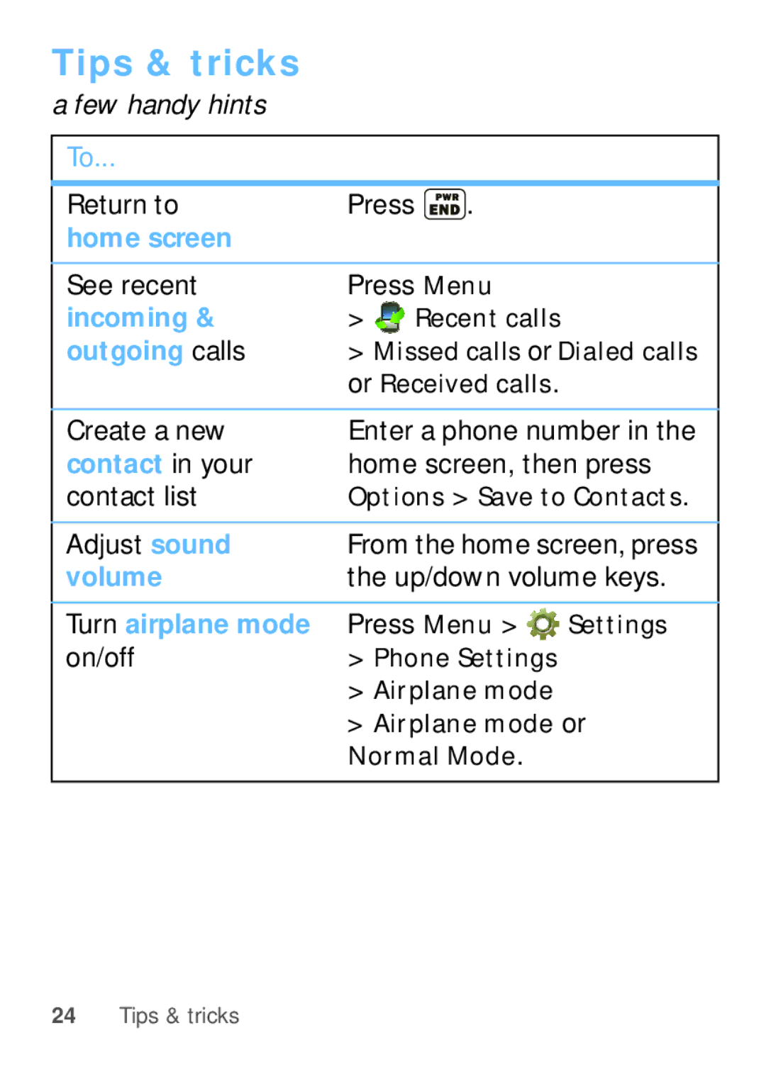 Motorola W409G manual Tips & tricks 