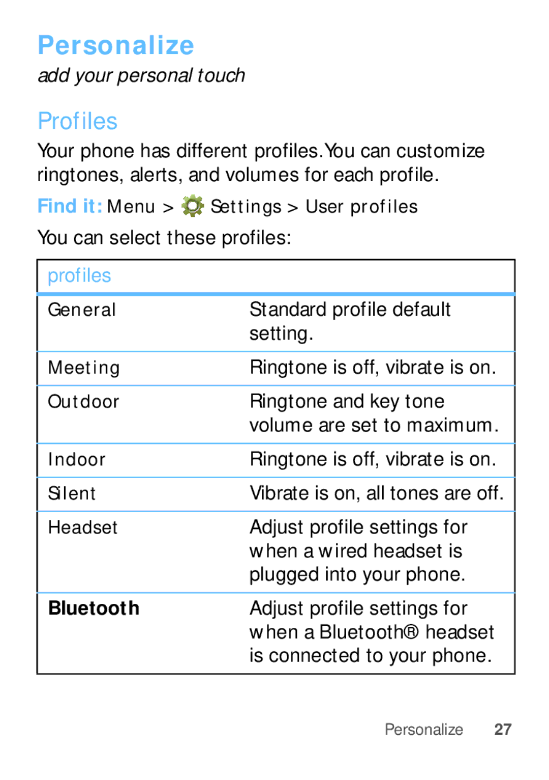 Motorola W409G manual Personalize, Profiles, Bluetooth 