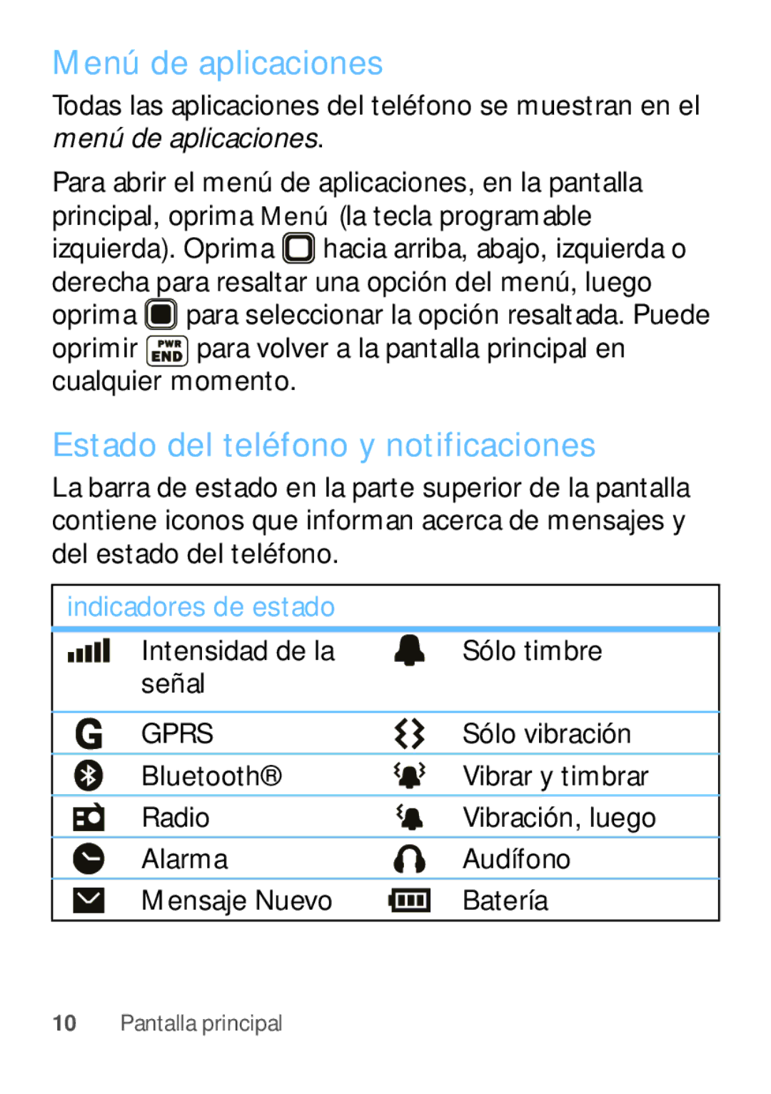 Motorola W409G manual Menú de aplicaciones, Estado del teléfono y notificaciones, Intensidad de la Sólo timbre Señal 