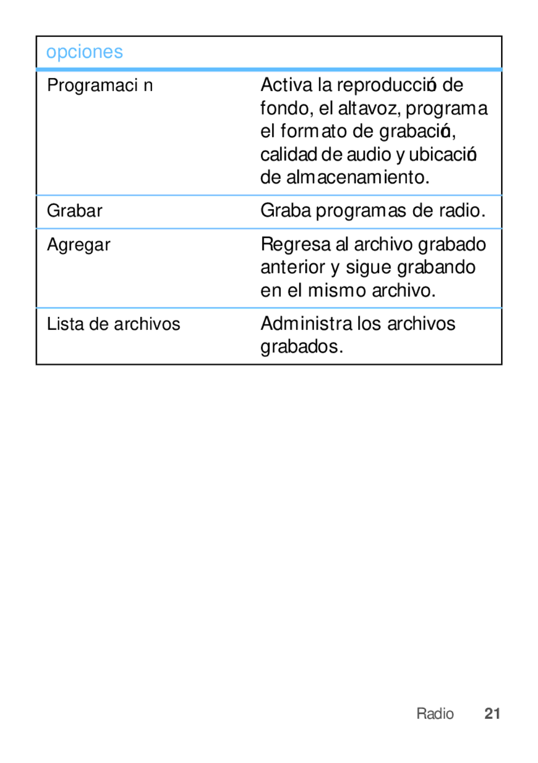 Motorola W409G Activa la reproducción de, El formato de grabación, De almacenamiento, Graba programas de radio, Grabados 