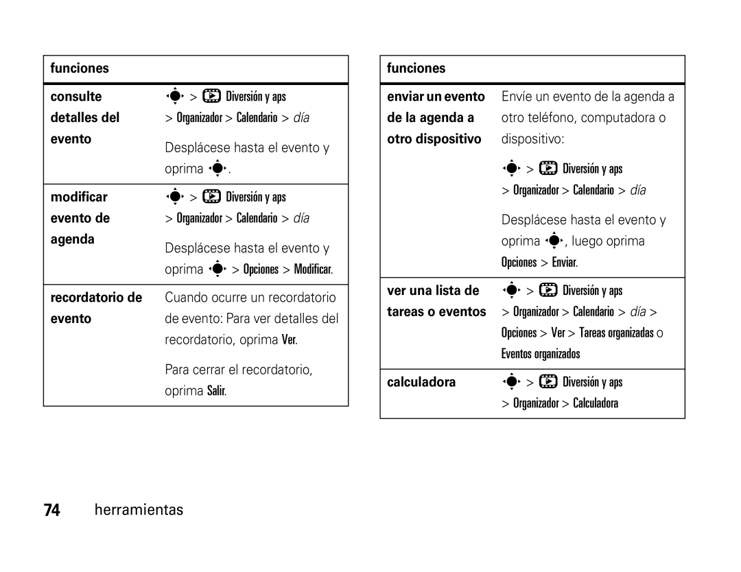 Motorola W450 manual Diversión y aps Organizador Calendario día, Eventos organizados, Organizador Calculadora 