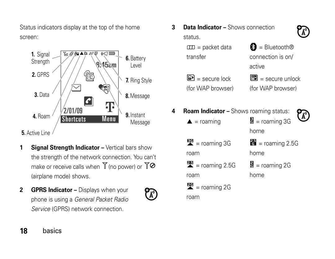 Motorola W450 manual Status indicators display at the top of the home, Data Indicator Shows connection, Screen 