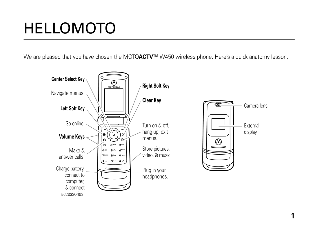 Motorola W450 manual Hellomoto 