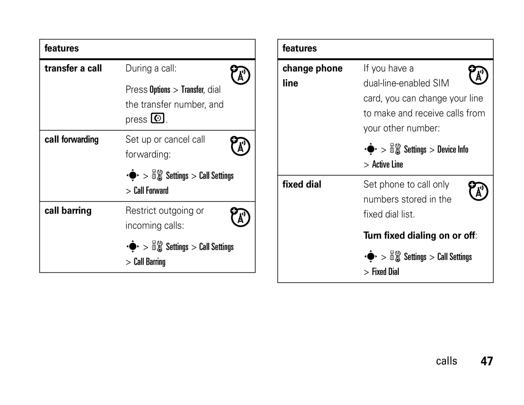 Motorola W450 Press Options Transfer, dial, Call Forward, Settings Call Settings Call Barring, Active Line, Fixed Dial 