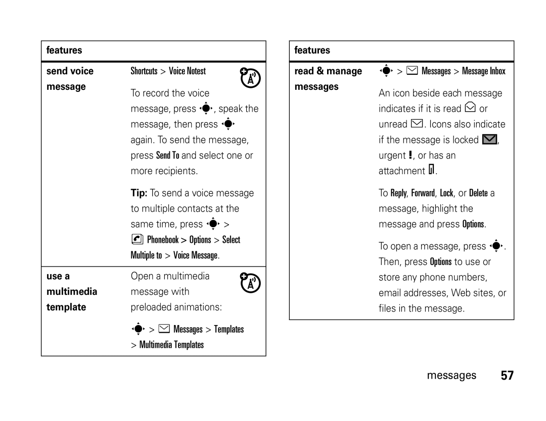 Motorola W450 manual Shortcuts Voice Notest, Multiple to Voice Message, Messages Templates, Multimedia Templates 