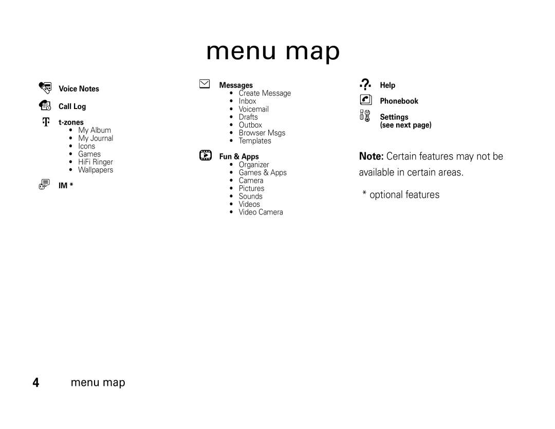 Motorola W450 manual Menu map, Optional features 