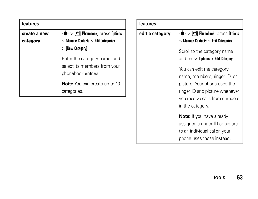 Motorola W450 manual New Category, Features Create a new, Features Edit a category s n Phonebook, press Options 