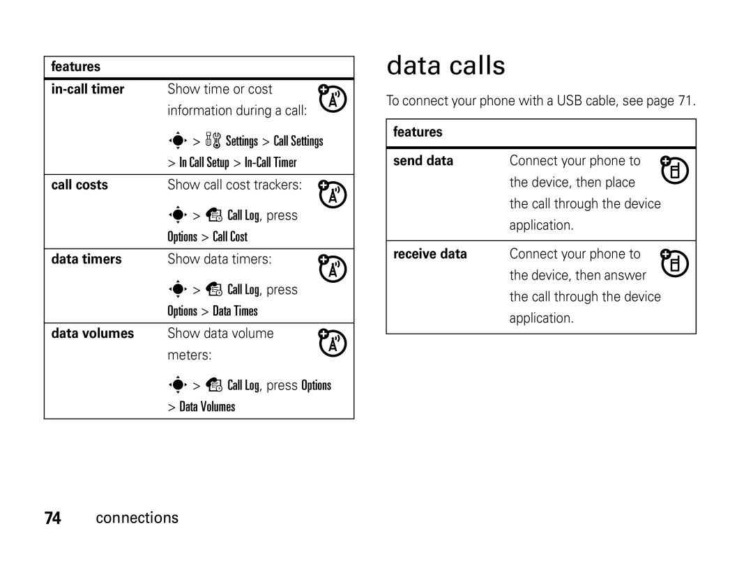 Motorola W450 manual Data calls, Call Setup In-Call Timer, Options Call Cost, Options Data Times 