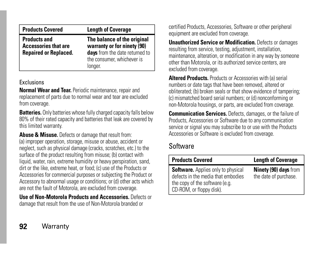 Motorola W450 manual Accessories that are, Repaired or Replaced, Longer, Products Covered 