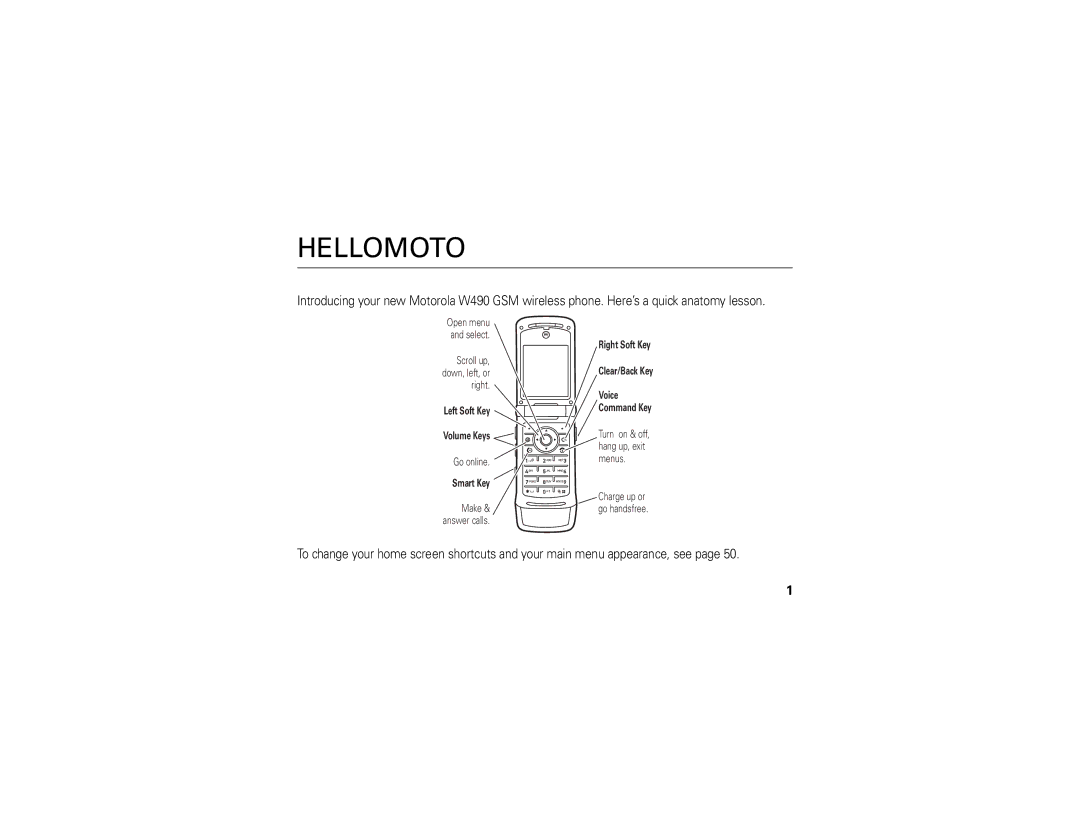 Motorola W490 manual Hellomoto 