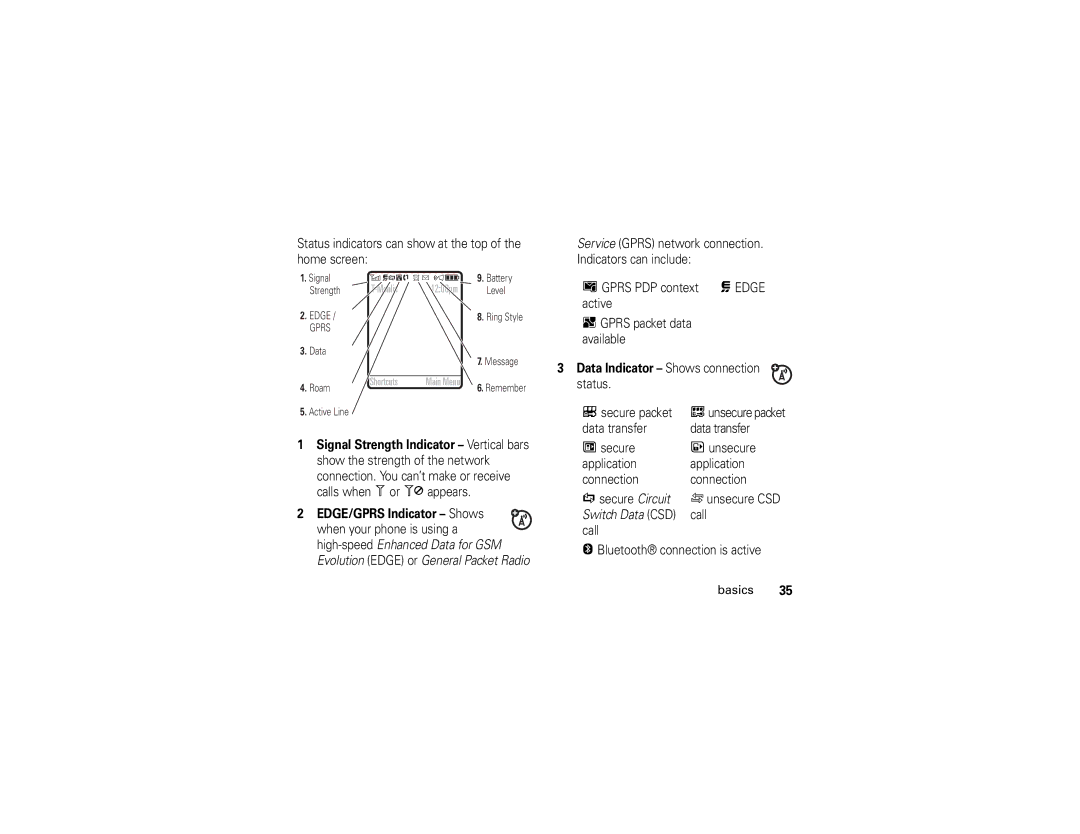 Motorola W490 manual Data Indicator Shows connection status, Switch Data CSD 